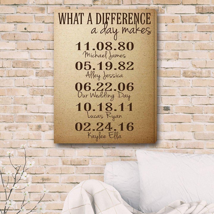 What A Difference A Day Makes Canvas Print