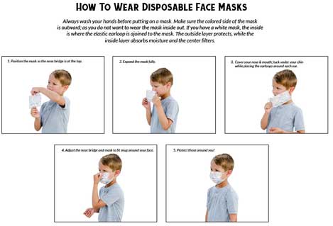 Ho Ho Ho Kid's face mask with popular phrase in red and green letters