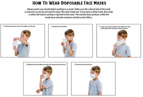 How to wear a kid's disposable face mask instruction images