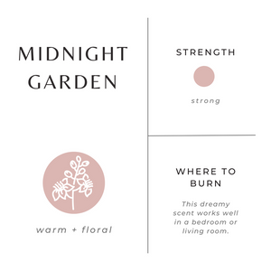 Midnight Garden glass candle label